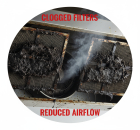 Suction problem due to filter clogging